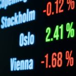 Markets.com Review: Comprehensive Analysis of Markets.com Trading Platform
