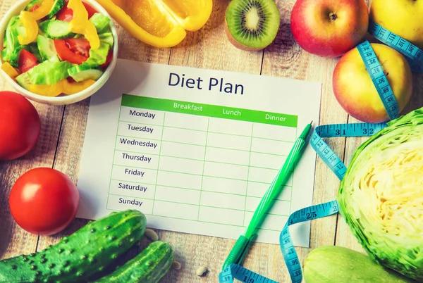 Understanding Lasting Transformation vs Short-Term Change How to Tell the Difference