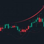 Build a Winning Strategy for automatisch crypto handelen with Gunbot