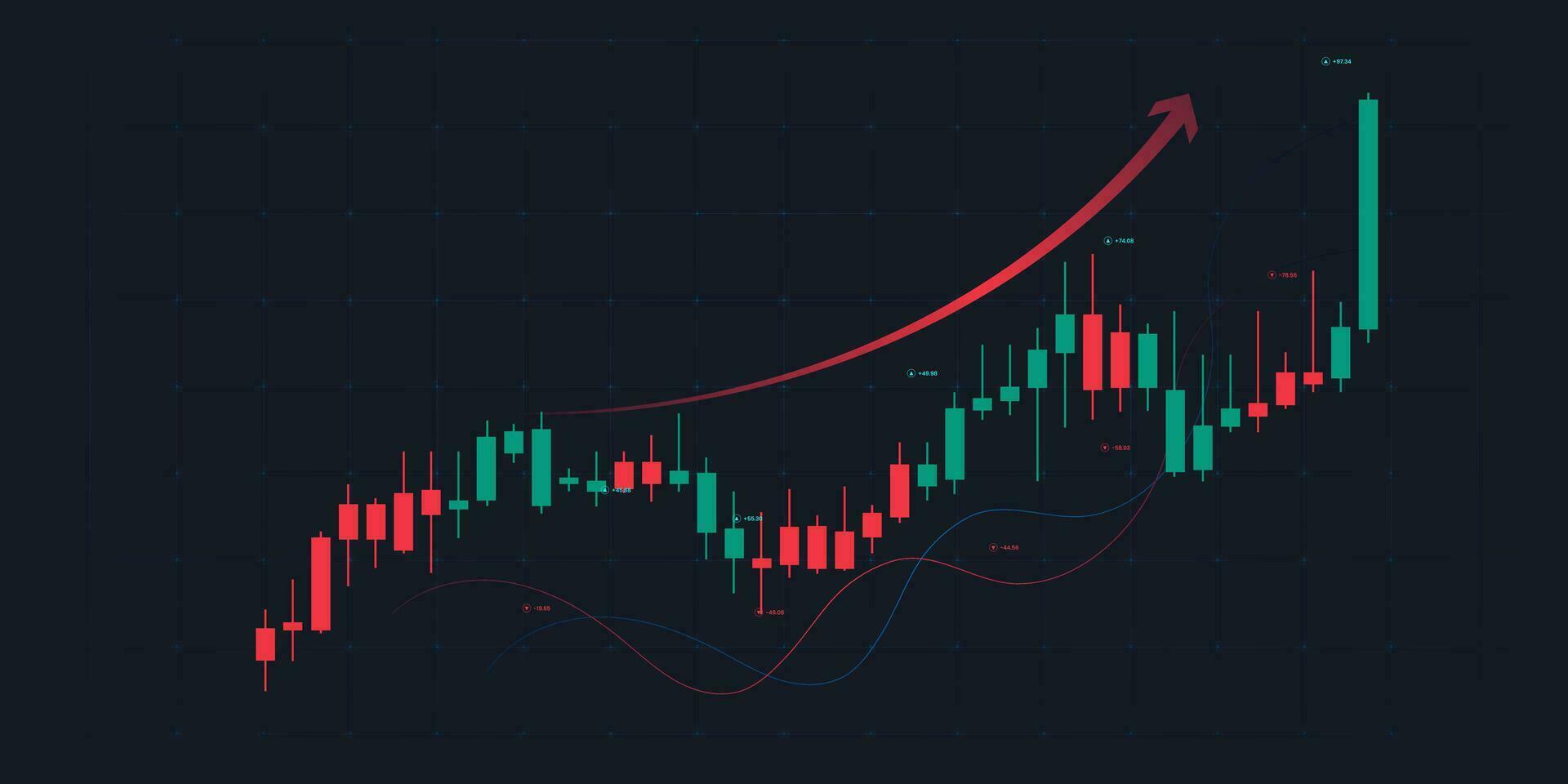 Build a Winning Strategy for automatisch crypto handelen with Gunbot