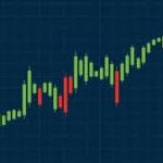 Best Platform for SIP Investment and Long Term Planning