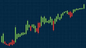 Best Platform for SIP Investment and Long Term Planning